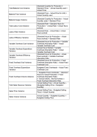 Variance.pdf